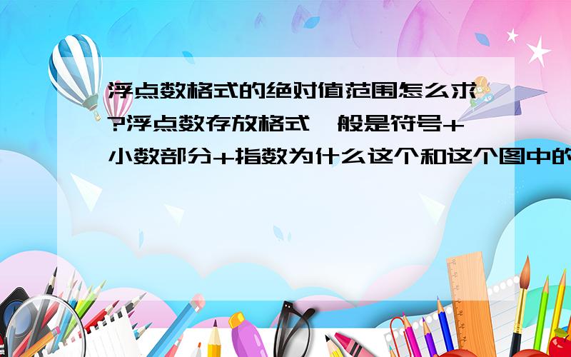 浮点数格式的绝对值范围怎么求?浮点数存放格式一般是符号+小数部分+指数为什么这个和这个图中的存放格式不一样?它的绝对值范围怎么求呢?