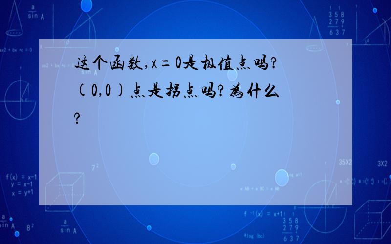 这个函数,x=0是极值点吗?(0,0)点是拐点吗?为什么?