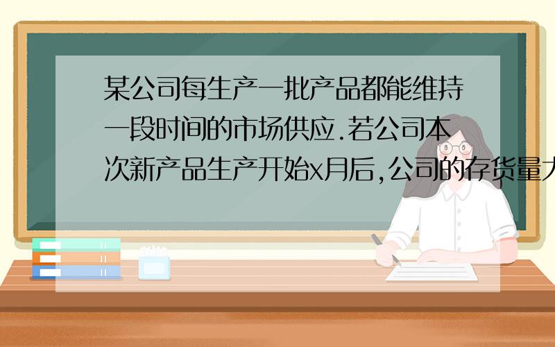 某公司每生产一批产品都能维持一段时间的市场供应.若公司本次新产品生产开始x月后,公司的存货量大致满足模型f(x)=－3x^3+12x+8,那么下次生产应在多长时间后开始?