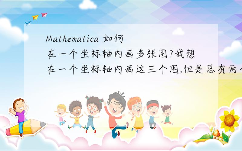 Mathematica 如何在一个坐标轴内画多张图?我想在一个坐标轴内画这三个图,但是总有两个图不完整,e = ParametricPlot[{0.5 Cos[t],0.5 Sin[t] + 1},{t,0,2 Pi}];r = ParametricPlot[{1 Cos[t],1 Sin[t] + 2},{t,0,2 Pi}];c = Parame