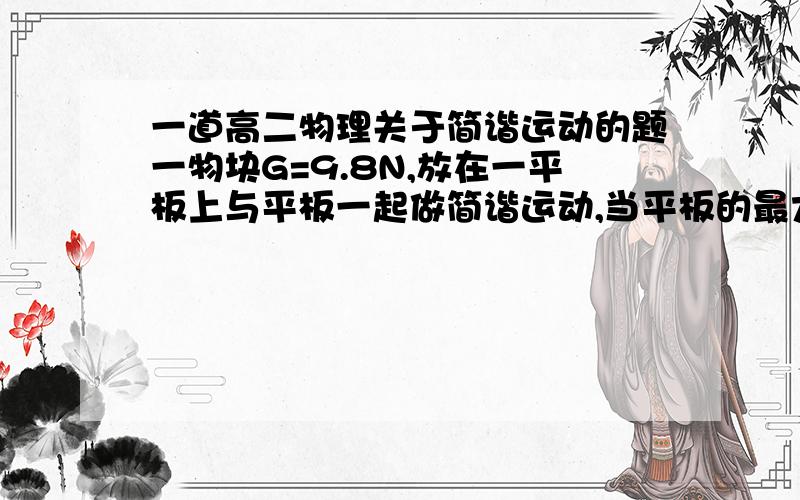 一道高二物理关于简谐运动的题一物块G=9.8N,放在一平板上与平板一起做简谐运动,当平板的最大位移为2cm时,其最大加速度为3.2m/s^2(1）若平板在竖直方向上振动,求可达到的最大振幅；（2）若