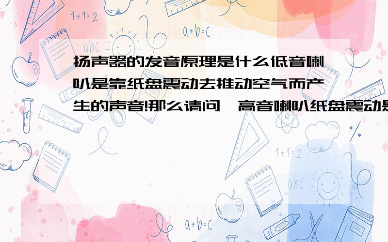 扬声器的发音原理是什么低音喇叭是靠纸盘震动去推动空气而产生的声音!那么请问,高音喇叭纸盘震动是非常非常小的,它发声的原理又是什么呢?还有那种号角式的高音喇叭又是怎么发出声音