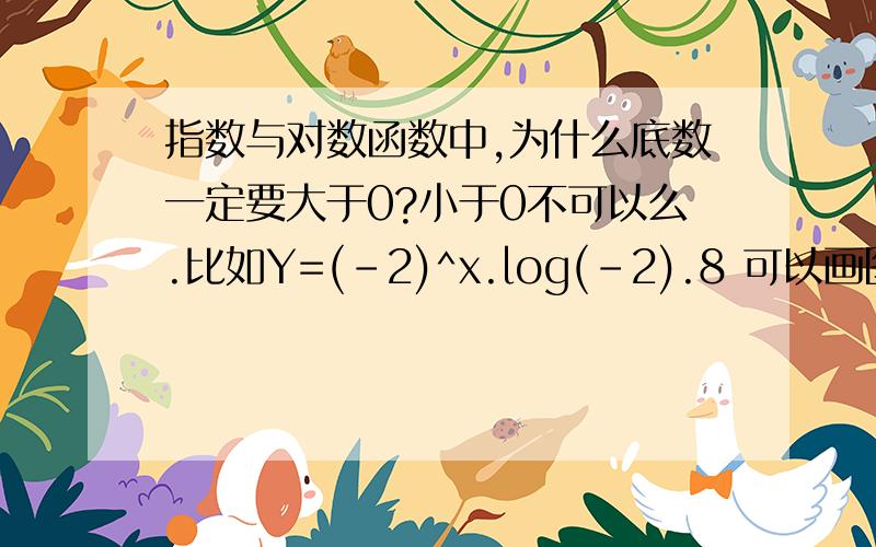 指数与对数函数中,为什么底数一定要大于0?小于0不可以么.比如Y=(-2)^x.log(-2).8 可以画图像吗?还是涉及更深的问题