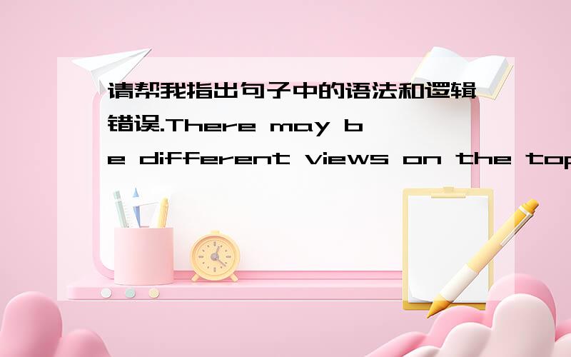 请帮我指出句子中的语法和逻辑错误.There may be different views on the topicality of discourse in other perspectives,such as syntax,cognition and so on.For the aurhtor's limited knowledge and insight,the current study only analyze from