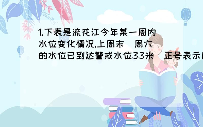 1.下表是流花江今年某一周内水位变化情况,上周末（周六）的水位已到达警戒水位33米（正号表示比前一天上升,符号则是下降）.这里的警戒水位是不是33米?如果要写过程怎么写?2.如果一元一