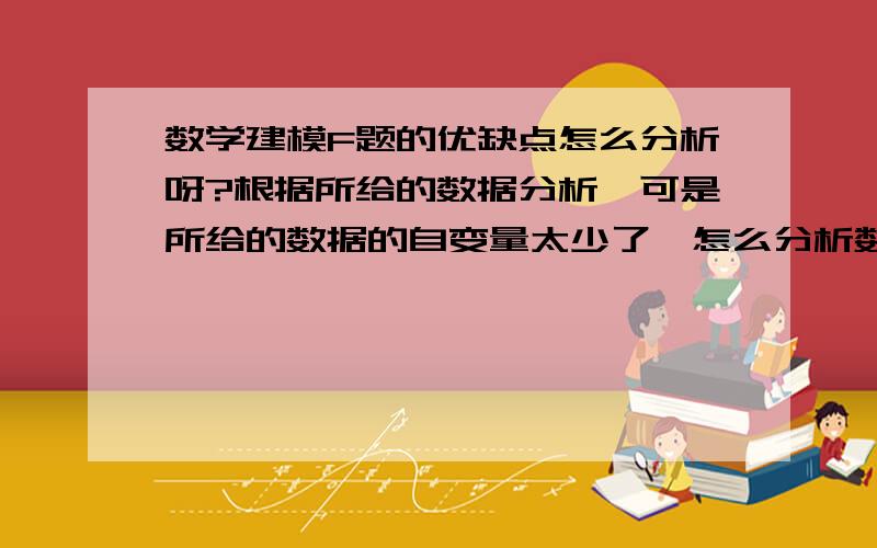 数学建模F题的优缺点怎么分析呀?根据所给的数据分析,可是所给的数据的自变量太少了,怎么分析数据呀?就给定的数据评价利用动态光反射仪器测量出水中某污染物粒径随时间的变化值方法