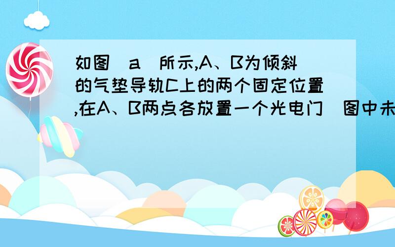 如图（a）所示,A、B为倾斜的气垫导轨C上的两个固定位置,在A、B两点各放置一个光电门（图中未画出）,将质量为M的小滑块从A点由静止开始释放（由于气垫导轨阻力很小,摩擦可忽略不计）,两