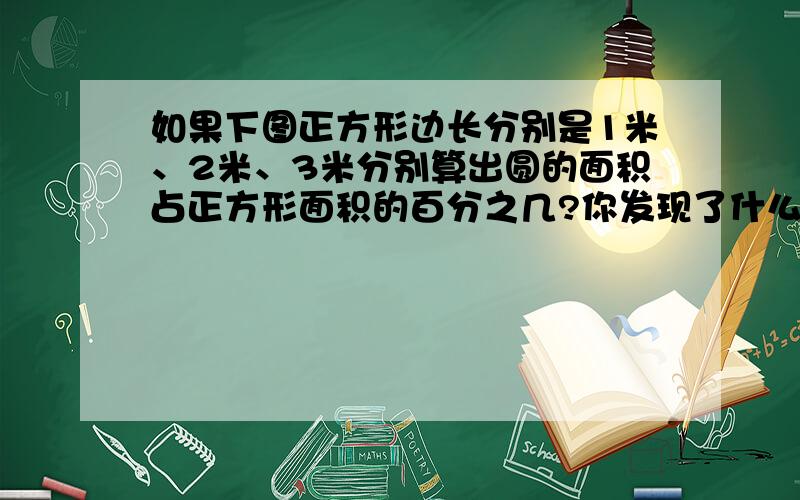 如果下图正方形边长分别是1米、2米、3米分别算出圆的面积占正方形面积的百分之几?你发现了什么?