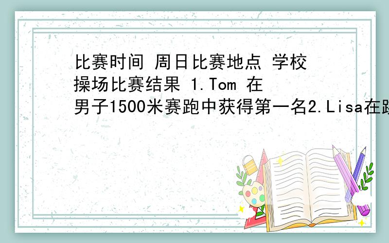 比赛时间 周日比赛地点 学校操场比赛结果 1.Tom 在男子1500米赛跑中获得第一名2.Lisa在跳高比赛中表现较差3.Lucy参加女子200米赛跑，获得第一名4.Lucy的班级获得第一名按照这些写，80词左右 使