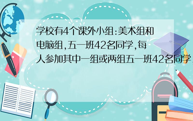 学校有4个课外小组:美术组和电脑组,五一班42名同学,每人参加其中一组或两组五一班42名同学,每人参加其中一组或两组,那么这个班至少有多少位同学参加的兴趣小组完全相同?