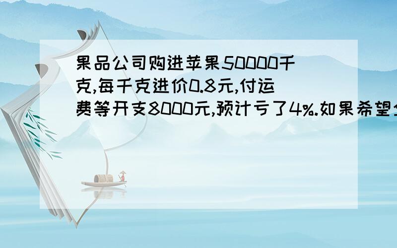 果品公司购进苹果50000千克,每千克进价0.8元,付运费等开支8000元,预计亏了4%.如果希望全部进货销售后能获利20%,那么每千克苹果的零售价应定为多少元?2.王爷爷以每千克0.8元的价格购回一批苹