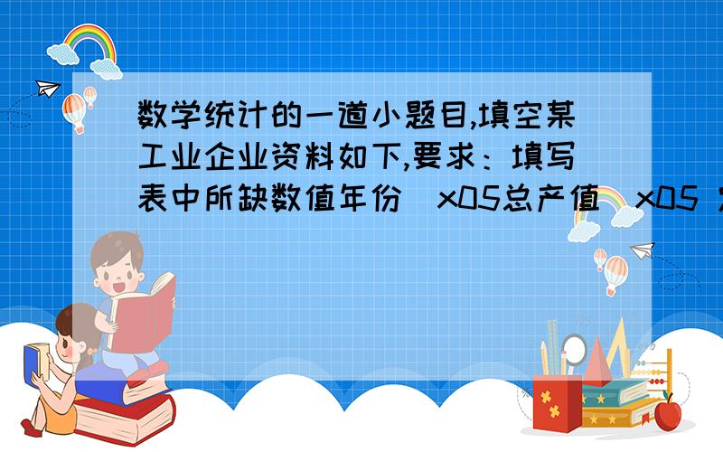 数学统计的一道小题目,填空某工业企业资料如下,要求：填写表中所缺数值年份\x05总产值\x05 定基指标-----------------------------------\x05\x05增长量\x05发展速度\x05增长速度2001\x05250\x05---\x05---\x05---