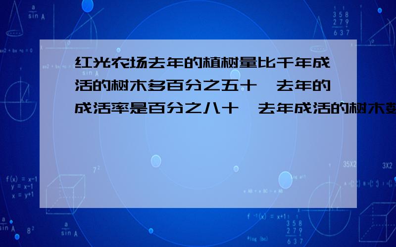 红光农场去年的植树量比千年成活的树木多百分之五十,去年的成活率是百分之八十,去年成活的树木数量是前年成活树木的百分之多少?