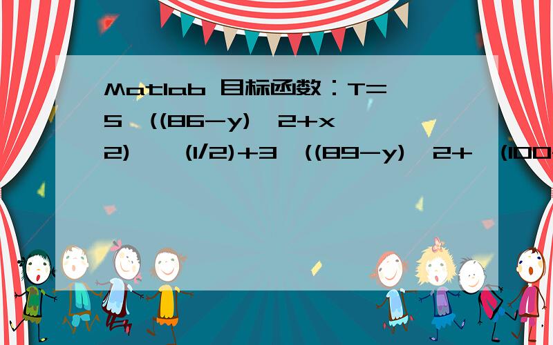 Matlab 目标函数：T=5〖((86-y)^2+x^2)〗^(1/2)+3〖((89-y)^2+〖(100-x)〗^2)〗^(1/2)+2〖((100-x)^2+y^2)〗^(1/2),约束条件：0≤x≤100,0≤y≤89,求T的最小值,取初始点为（50,50）,步长0.1即可.除了函数程序,运行命令