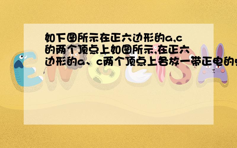 如下图所示在正六边形的a,c的两个顶点上如图所示,在正六边形的a、c两个顶点上各放一带正电的点电荷,电量的大小都是q1,在b、d两个顶点上,各放一带负电的点电荷,电量的大小都是q2,q1 ＞q2,