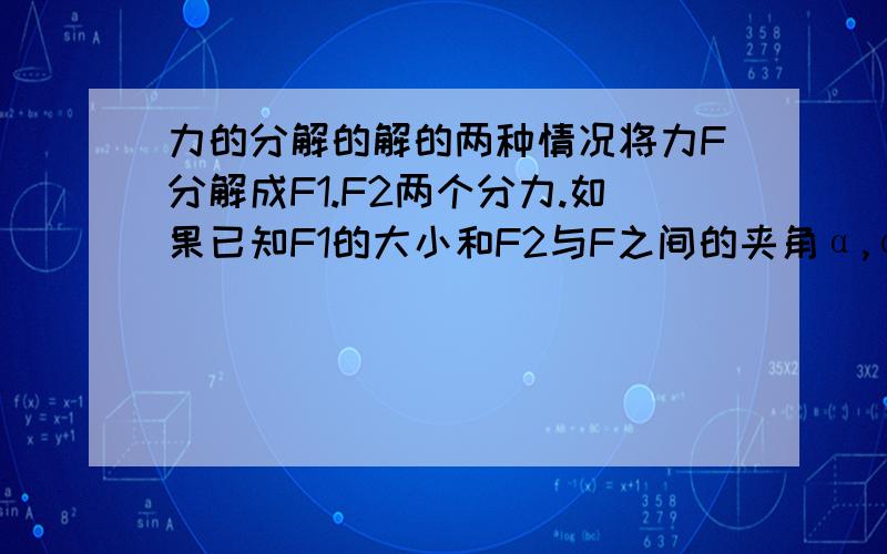力的分解的解的两种情况将力F分解成F1.F2两个分力.如果已知F1的大小和F2与F之间的夹角α,α为锐角,判断(1),(2)是否正确,并说明理由:(1):当F1>Fsinα时,一定有两个解.(2):当F>F1>Fsinα时,有两个解.(1)