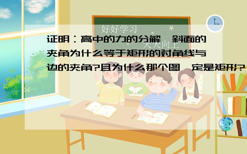 证明：高中的力的分解,斜面的夹角为什么等于矩形的对角线与边的夹角?且为什么那个图一定是矩形?