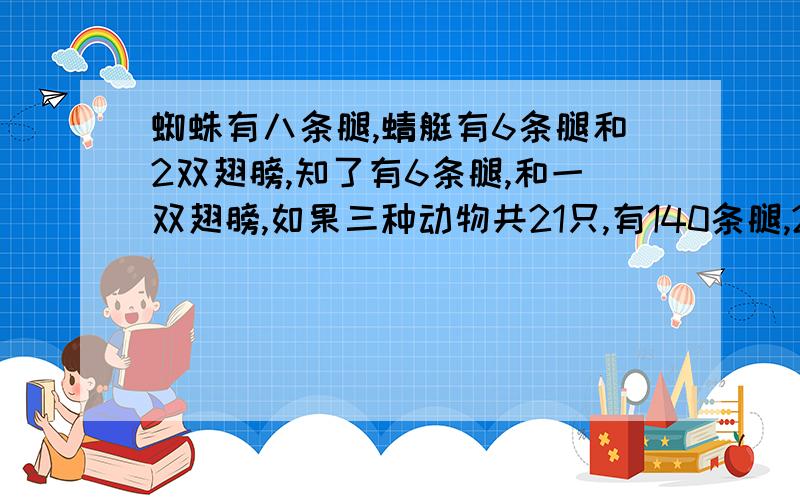 蜘蛛有八条腿,蜻艇有6条腿和2双翅膀,知了有6条腿,和一双翅膀,如果三种动物共21只,有140条腿,23双翅蜘蛛有八条腿，蜻艇有6条腿和2双翅膀，知了有6条腿，和一双翅膀，如果三种动物共21只，