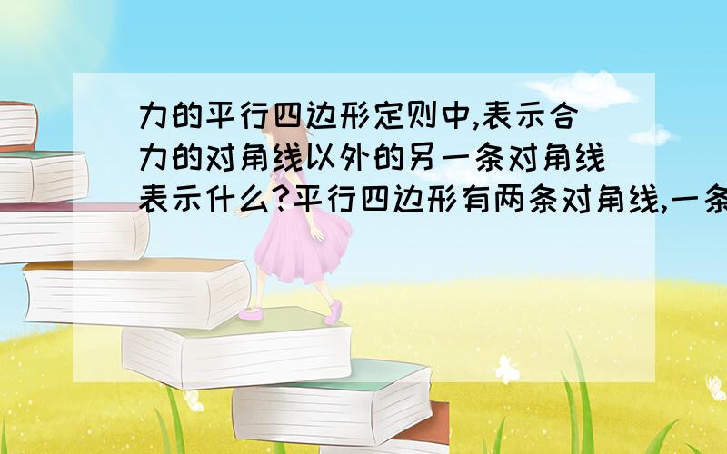 力的平行四边形定则中,表示合力的对角线以外的另一条对角线表示什么?平行四边形有两条对角线,一条表示合力,另一条表示什么含义?```