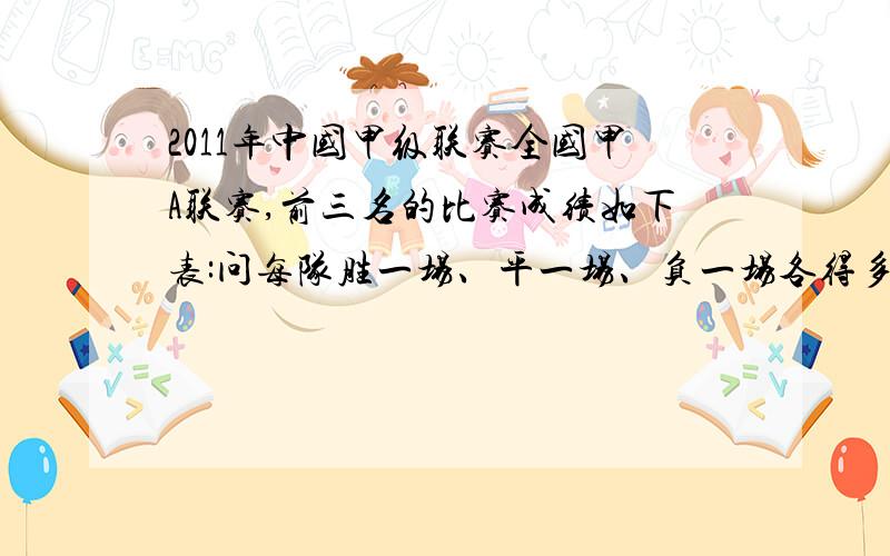 2011年中国甲级联赛全国甲A联赛,前三名的比赛成绩如下表:问每队胜一场、平一场、负一场各得多少分?辽宁宏运：胜14场,平8场,负2场,积分：50南昌八一衡源：胜12场,平8场,负4场,积分：44上海