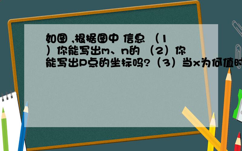 如图 ,根据图中 信息 （1）你能写出m、n的 （2）你能写出P点的坐标吗?（3）当x为何值时,y1＞y2尤其是第（2）问