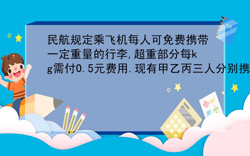 民航规定乘飞机每人可免费携带一定重量的行李,超重部分每kg需付0.5元费用.现有甲乙丙三人分别携带重量为60kg,50kg,48kg的行李乘飞机.若三人将行李合在一起乘飞机超重部分所付费用和分别独