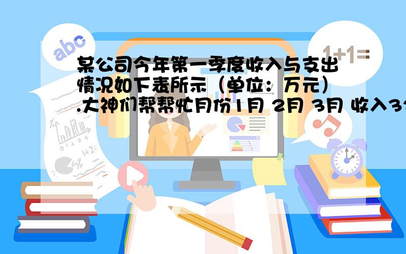 某公司今年第一季度收入与支出情况如下表所示（单位：万元）.大神们帮帮忙月份1月 2月 3月 收入32 48 50 支出12 13 10 （1）该公司今年第一季度总收入与总支出各多少万元? （2）如果收入用