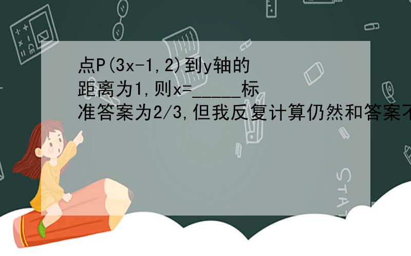 点P(3x-1,2)到y轴的距离为1,则x=_____标准答案为2/3,但我反复计算仍然和答案不符,请大家看看.为什么大家都会算错呢?方法好象是可以的,但答案却错了,我算了一下,是0和2/3