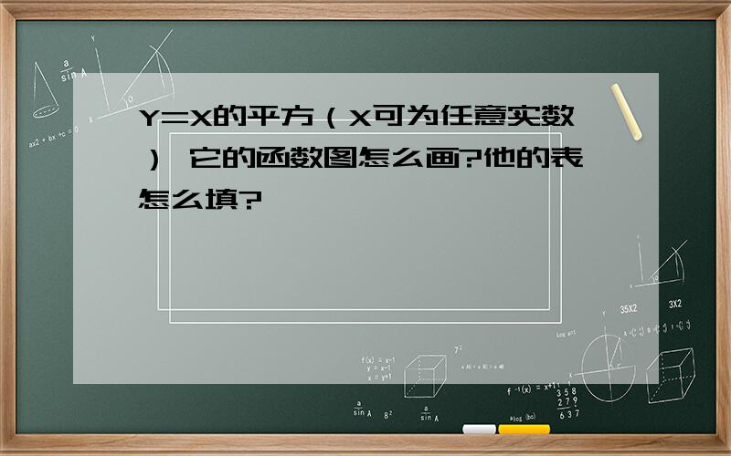 Y=X的平方（X可为任意实数） 它的函数图怎么画?他的表怎么填?