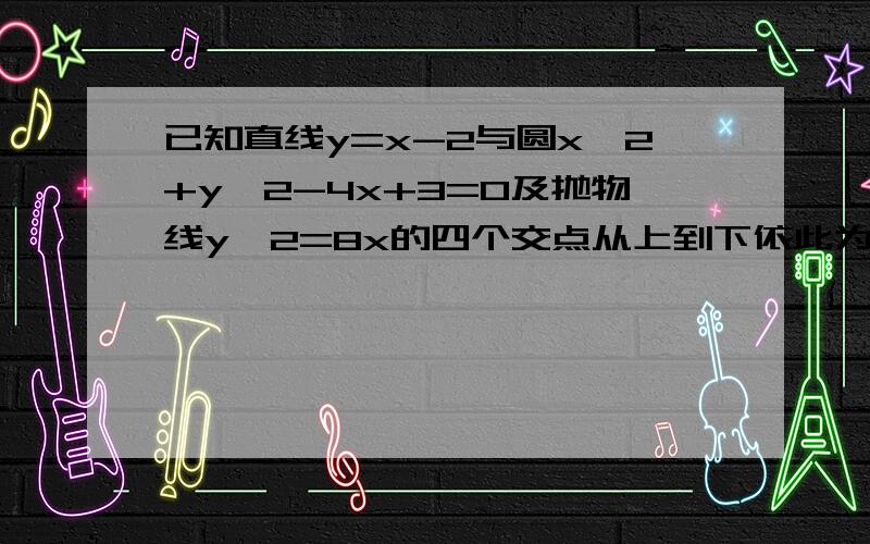 已知直线y=x-2与圆x^2+y^2-4x+3=0及抛物线y^2=8x的四个交点从上到下依此为A,B,C,D四点,则|AB|+|CD|=?