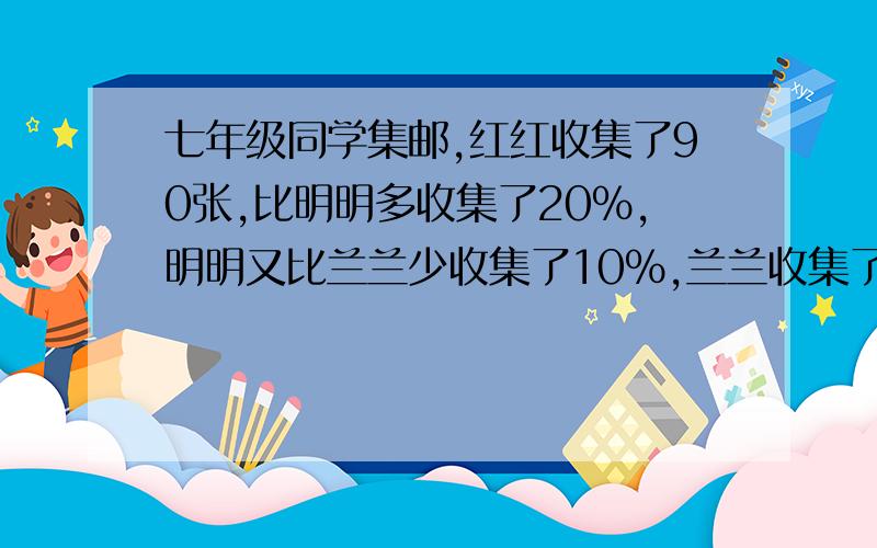 七年级同学集邮,红红收集了90张,比明明多收集了20%,明明又比兰兰少收集了10%,兰兰收集了多少张邮票