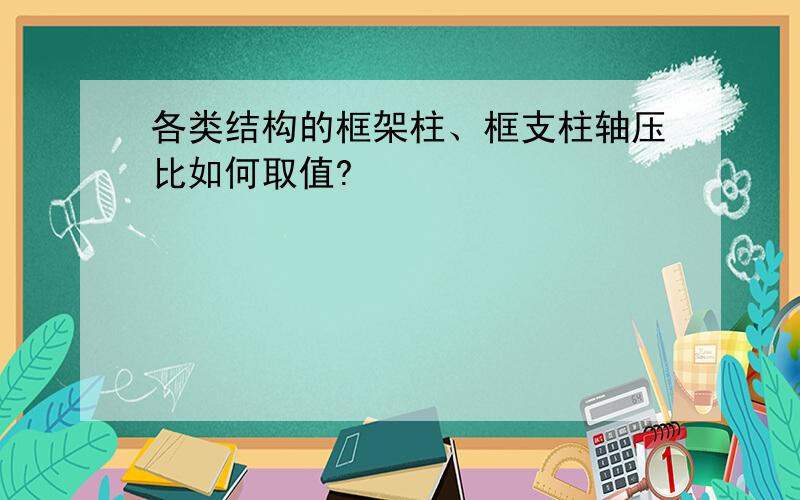 各类结构的框架柱、框支柱轴压比如何取值?