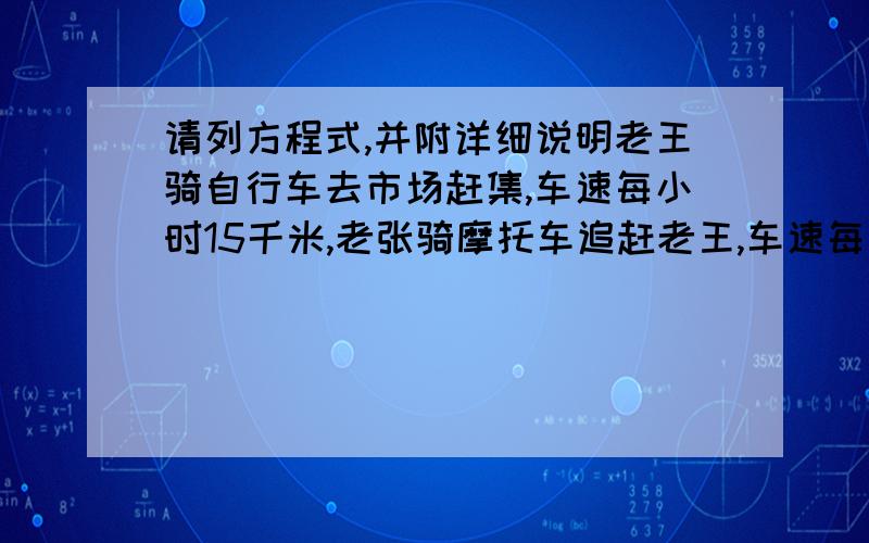 请列方程式,并附详细说明老王骑自行车去市场赶集,车速每小时15千米,老张骑摩托车追赶老王,车速每小时40千米,问多少分钟后老张能赶上老王?