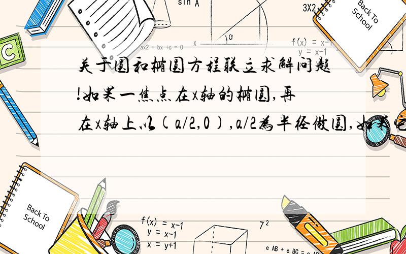 关于圆和椭圆方程联立求解问题!如果一焦点在x轴的椭圆,再在x轴上以(a/2,0),a/2为半径做圆,如果它们有交点除(a,0),是不是方程联立,△>0就行,但为什么再要再加0‘