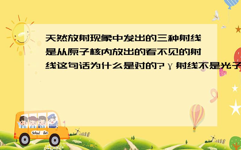 天然放射现象中发出的三种射线是从原子核内放出的看不见的射线这句话为什么是对的?γ射线不是光子吗,如果在频率在可见光区域不就能看见了吗?