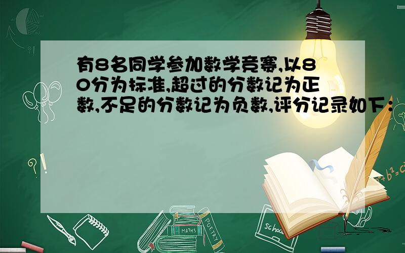 有8名同学参加数学竞赛,以80分为标准,超过的分数记为正数,不足的分数记为负数,评分记录如下：+10,+15-10,-9,-8,-4,+3,-2,那么这8名同学的总分是多少分?