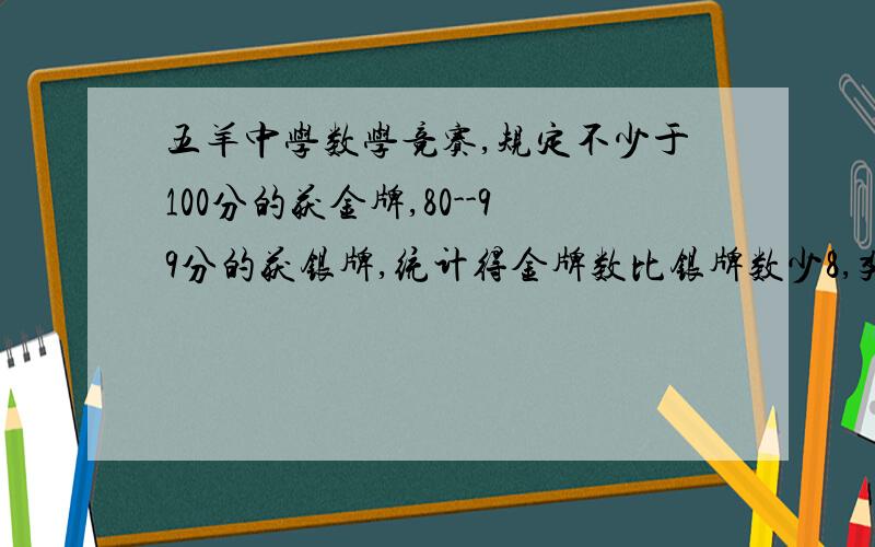 五羊中学数学竞赛,规定不少于100分的获金牌,80--99分的获银牌,统计得金牌数比银牌数少8,奖牌数比不获奖人数少9,后来改为不少于90分的获金牌,70--89分的获银牌,那么金,银牌都增加了5块,而且