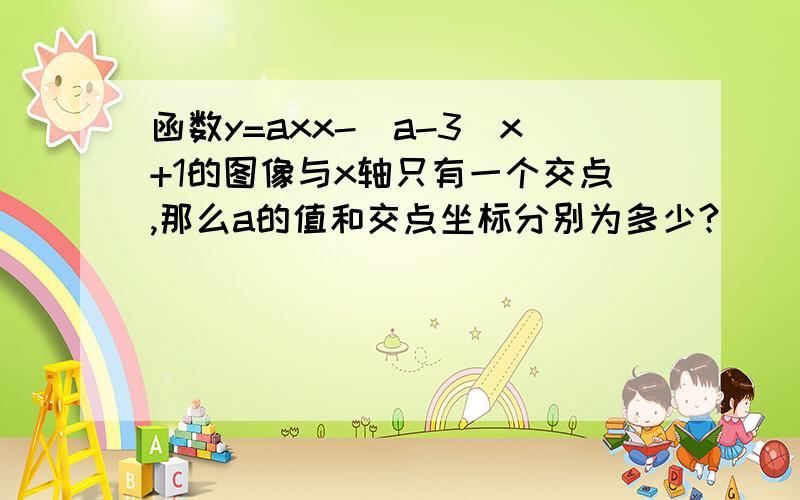 函数y=axx-(a-3)x+1的图像与x轴只有一个交点,那么a的值和交点坐标分别为多少?