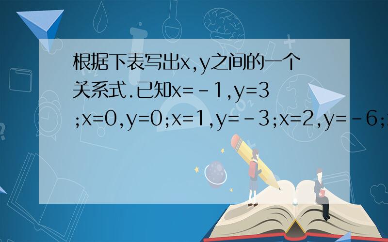 根据下表写出x,y之间的一个关系式.已知x=-1,y=3;x=0,y=0;x=1,y=-3;x=2,y=-6;x=3,