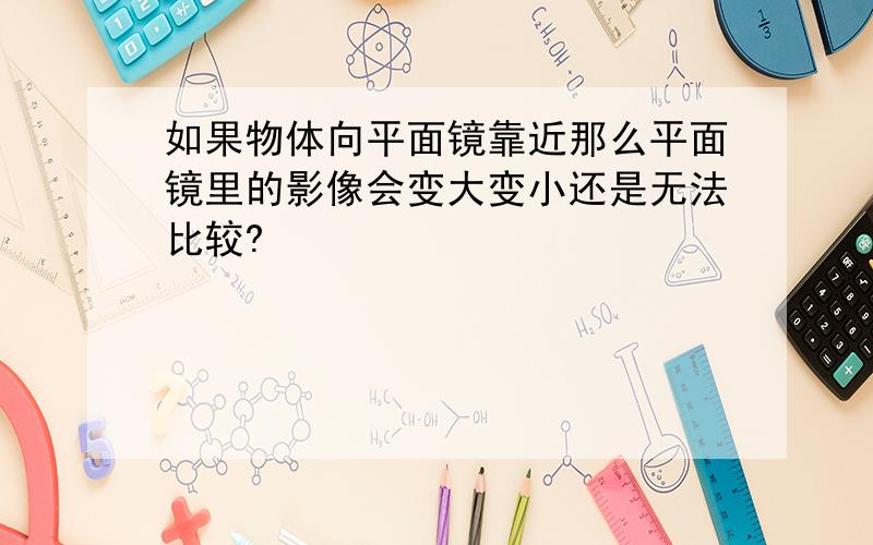 如果物体向平面镜靠近那么平面镜里的影像会变大变小还是无法比较?