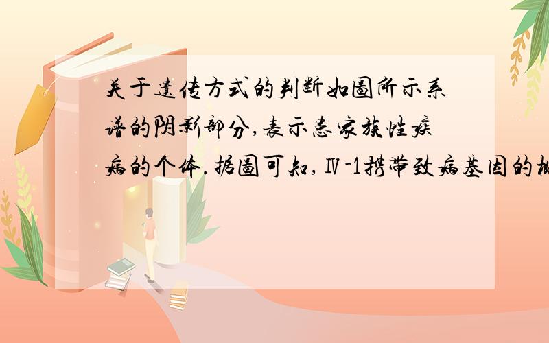 关于遗传方式的判断如图所示系谱的阴影部分,表示患家族性疾病的个体.据图可知,Ⅳ-1携带致病基因的概率以及与Ⅲ4个体既非直系血亲,又非三代以内旁系血亲的异性个体分别是（ ） A.1/2和II