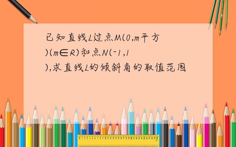 已知直线L过点M(0,m平方)(m∈R)和点N(-1,1),求直线L的倾斜角的取值范围