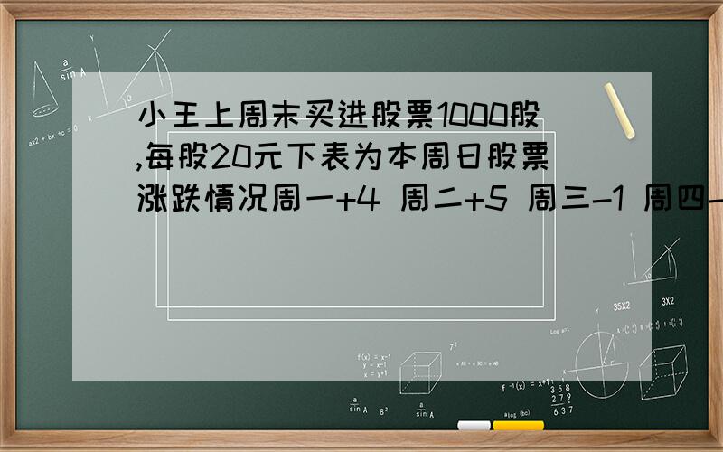 小王上周末买进股票1000股,每股20元下表为本周日股票涨跌情况周一+4 周二+5 周三-1 周四-3 周五-2 假定股票交易须分别按交易额1.5‰和3‰（注意是千分!）支付手续费和交易税,如果小王在本周