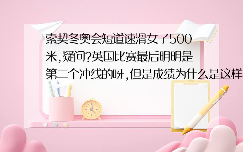 索契冬奥会短道速滑女子500米,疑问?英国比赛最后明明是第二个冲线的呀,但是成绩为什么是这样的,还有后边那个PEN是什么意思呀