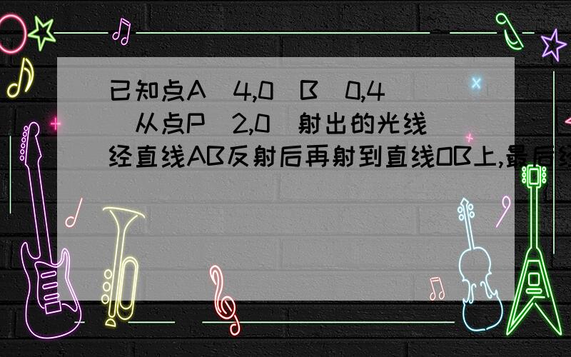 已知点A(4,0)B(0,4)从点P(2,0)射出的光线经直线AB反射后再射到直线OB上,最后经直线OB反射后又回到P点求光线所经过的路程总长AB直线：y=-x+4,点P(2,0)关于直线AB的对称点为Q(4,2),点Q(4,2)关于直线OB的