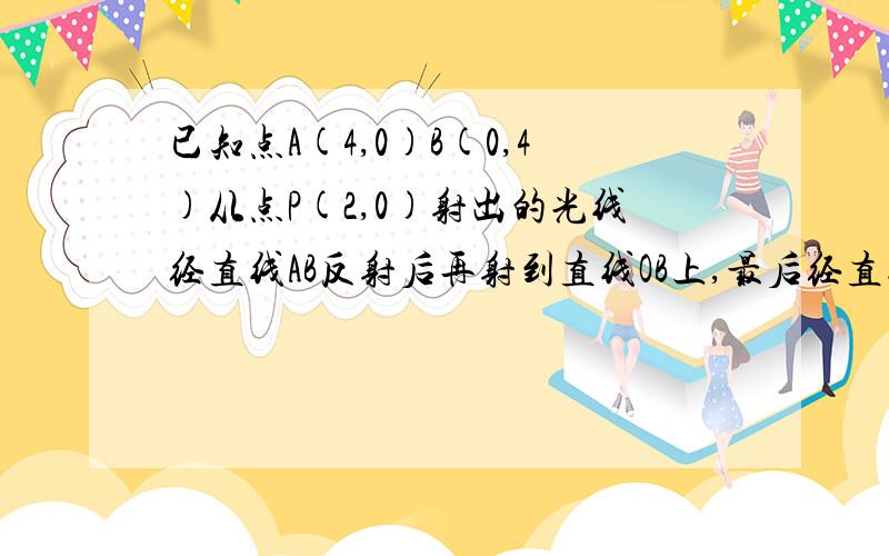 已知点A(4,0)B(0,4)从点P(2,0)射出的光线经直线AB反射后再射到直线OB上,最后经直线OB反射后又回到P...已知点A(4,0)B(0,4)从点P(2,0)射出的光线经直线AB反射后再射到直线OB上,最后经直线OB反射后又回