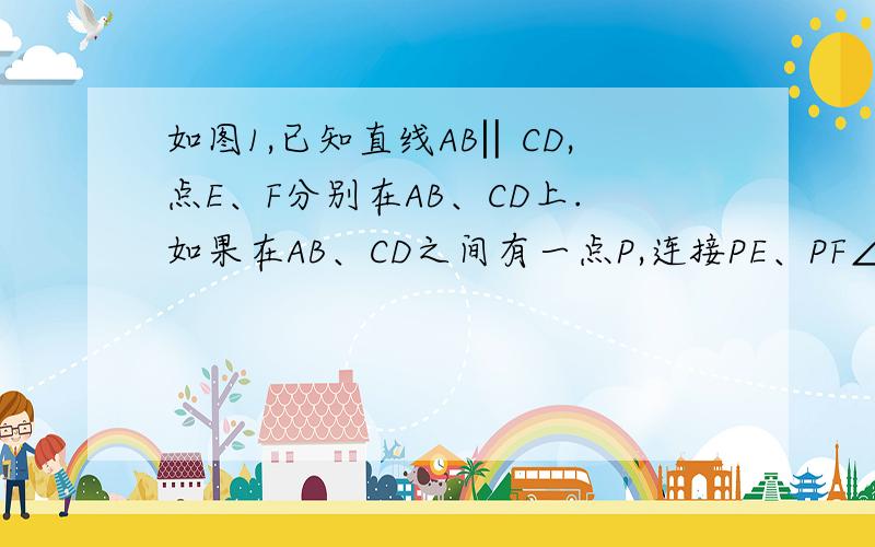 如图1,已知直线AB‖CD,点E、F分别在AB、CD上.如果在AB、CD之间有一点P,连接PE、PF∠AEP∠CFP∠P的数量关系如图1,已知直线AB∥CD,点E、F分别在AB、CD上．如果在AB、CD之间有一点P,连接PE、PF,你认为∠