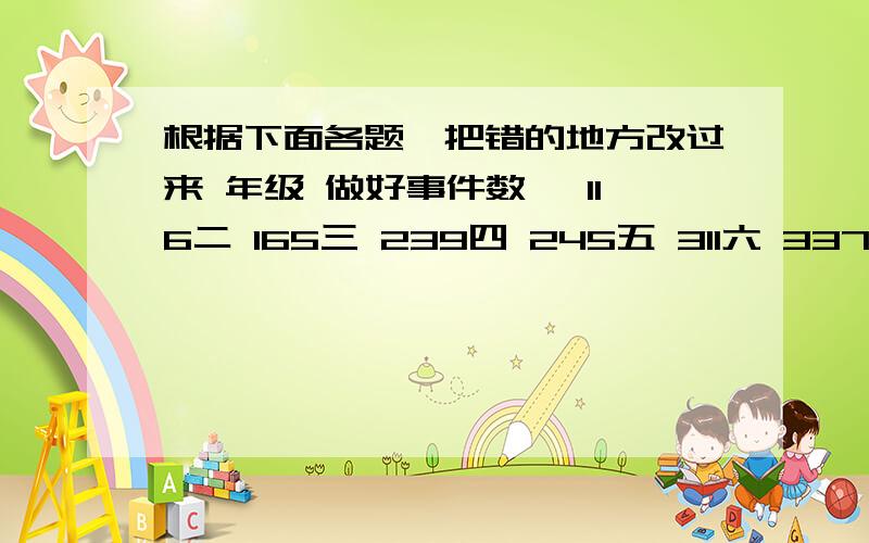 根据下面各题,把错的地方改过来 年级 做好事件数一 116二 165三 239四 245五 311六 337（1）————————————————（2）——————————————