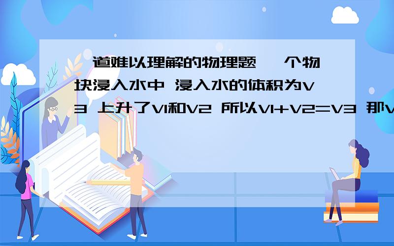 一道难以理解的物理题 一个物块浸入水中 浸入水的体积为V3 上升了V1和V2 所以V1+V2=V3 那V4排开水的体积去哪里了