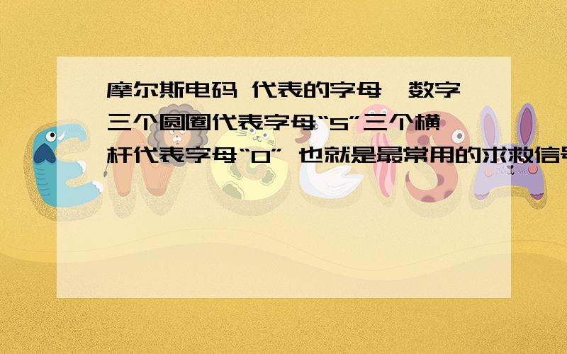 摩尔斯电码 代表的字母、数字三个圆圈代表字母“S”三个横杆代表字母“O” 也就是最常用的求救信号“SOS” 我想问的是摩尔斯电码的其他代表的字母、数字.